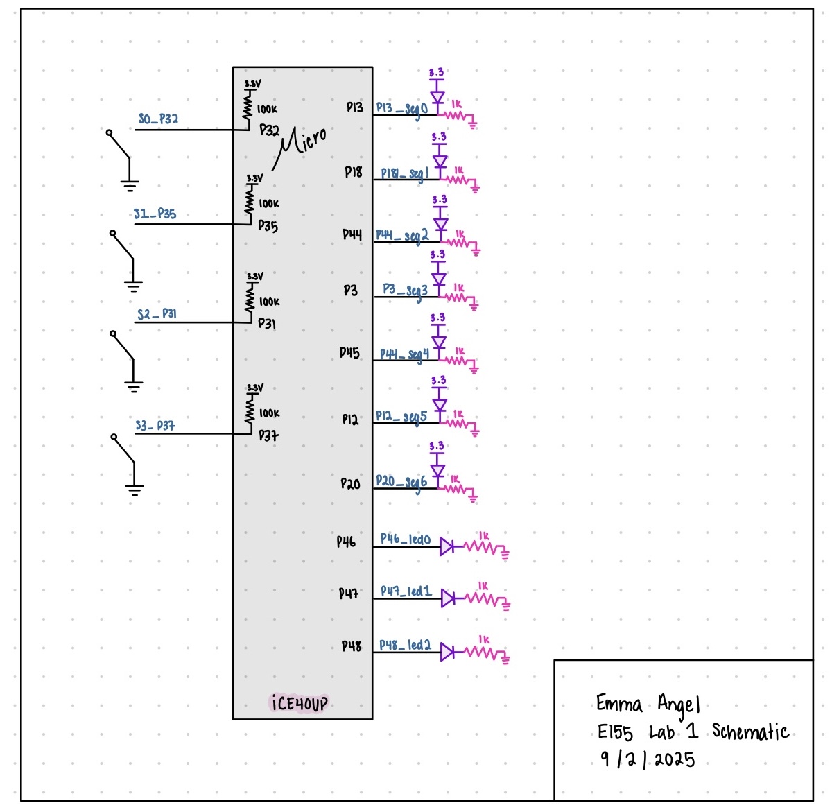 Schematic of physical circuit