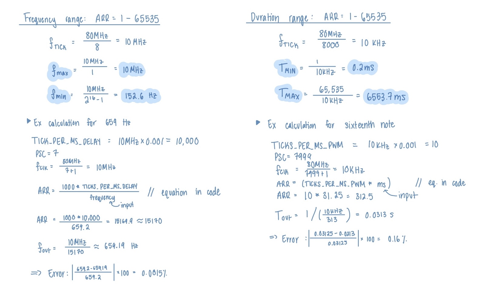 Min/Max Calculations